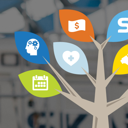 Skanska & Me – Employee Web Portal